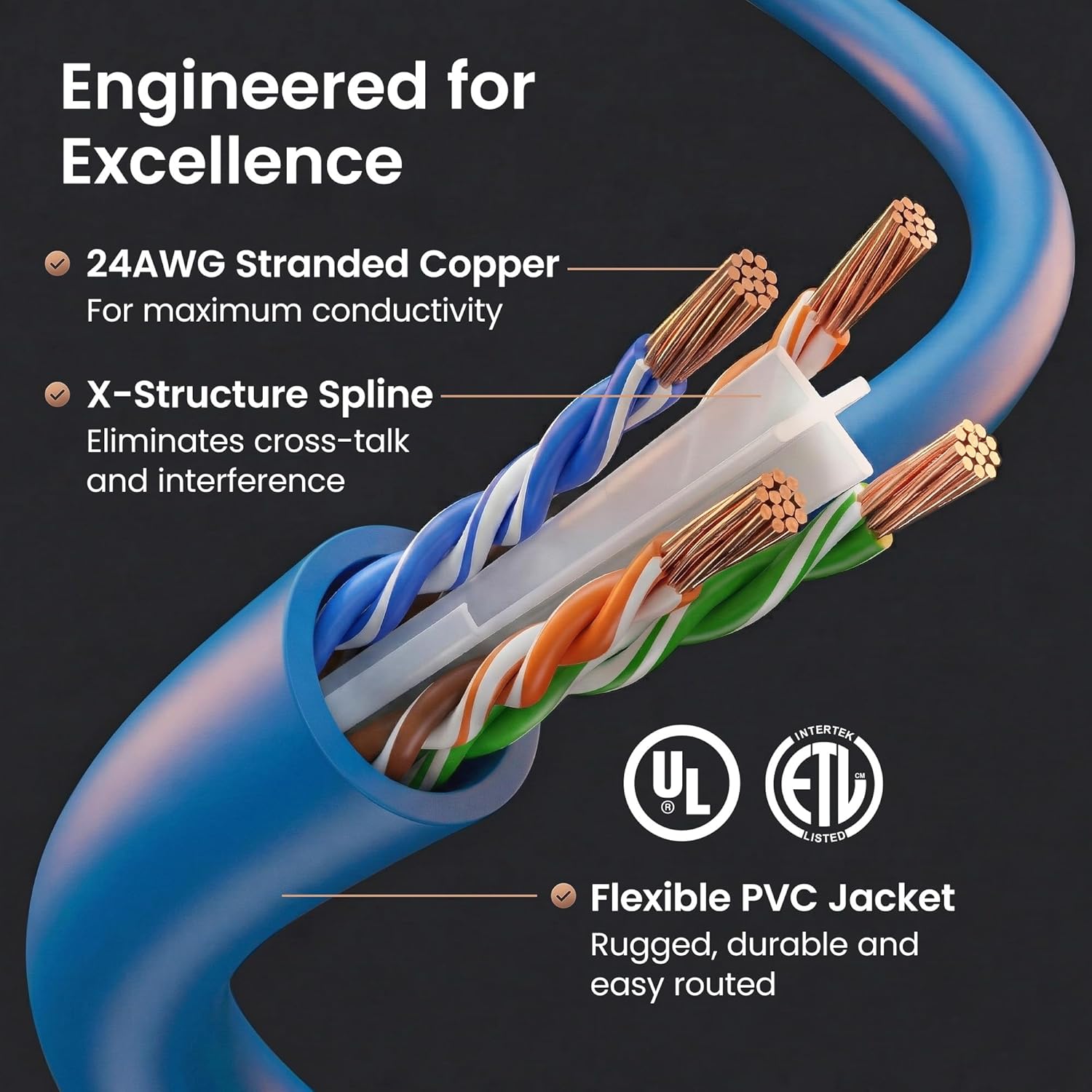 GEARit Cat 6 Ethernet Patch Cable 0.5 ft Blue (100 Pack) - Cat6 Patch Cables 0.5ft Blue/Ethernet Patch Cable, 10Gbps 550MHz 24AWG Pure Copper, Snagless, Gold Plated RJ45 for Router, Server, Router, PC