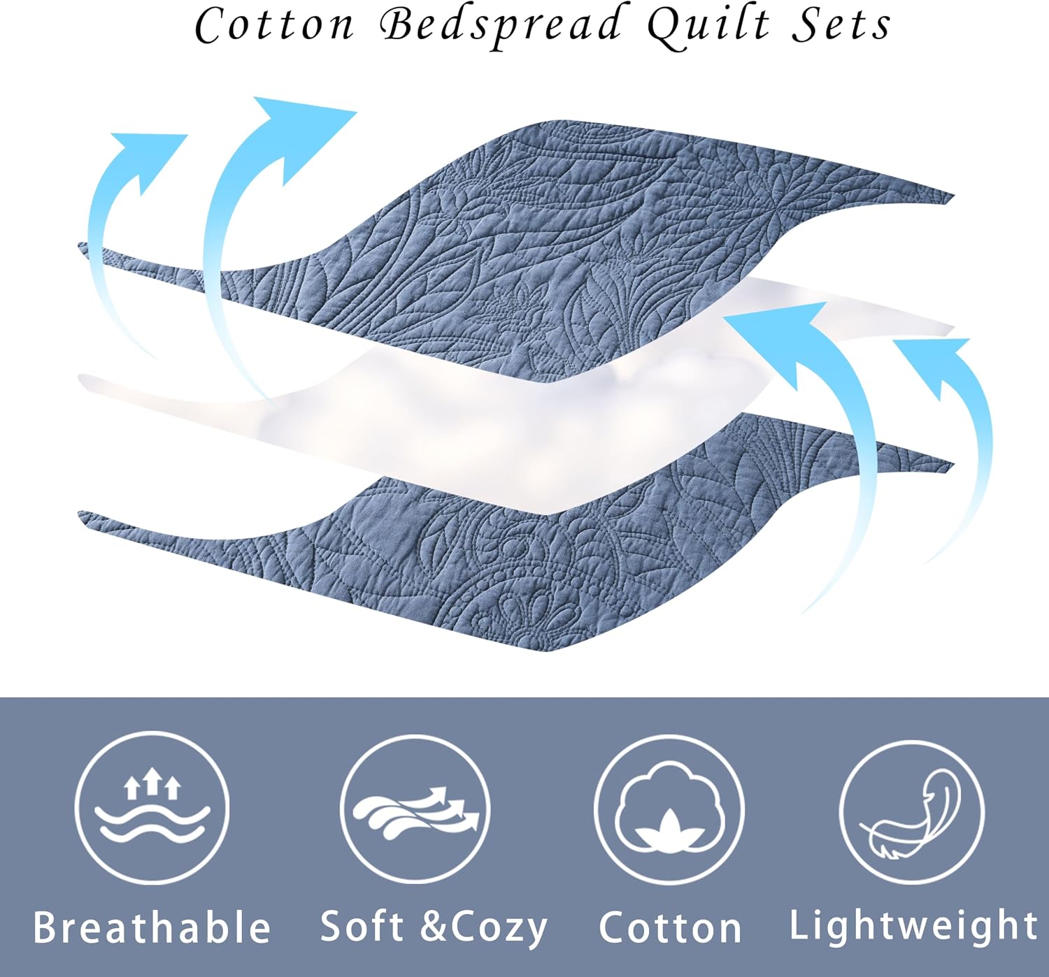 Cotton California King Size Comforter Set，Retro Blue Bedding，Paisley Bedspreads，Soft Cotton Quilt Solid Color (118'*106') with 2 Pillow Shams，Lightweight Bedspread All Seasons 3 Piece