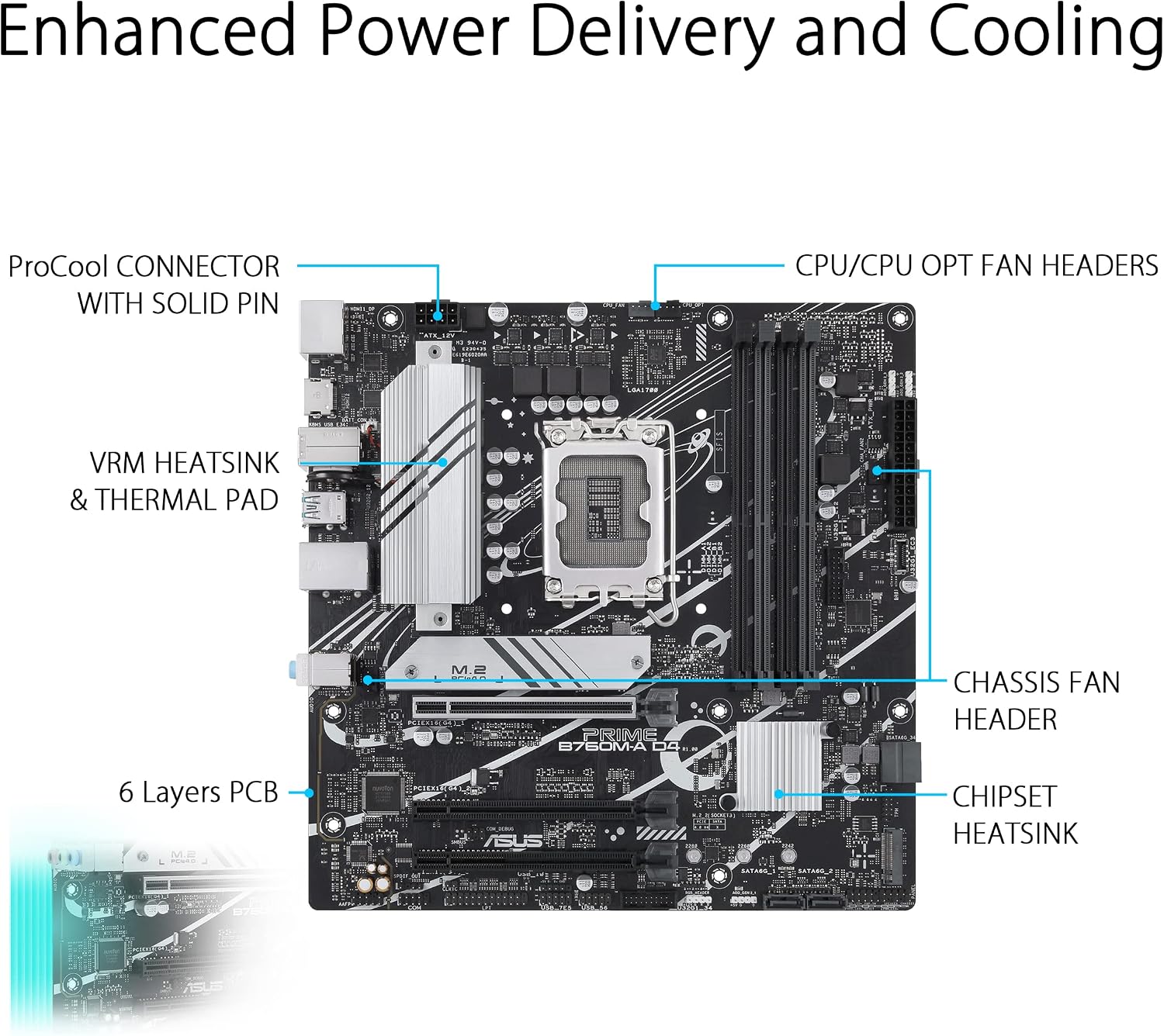 ASUS Prime B760M-A D4 Intel® B760 (LGA 1700)(13th and 12th Gen) mATX Motherboard, PCIe 4.0, 2xM.2 Slots,2.5Gb LAN, DisplayPort,Dual HDMI,Rear USB 3.2 Gen 2, Front 1 Type-C®, Aura Sync