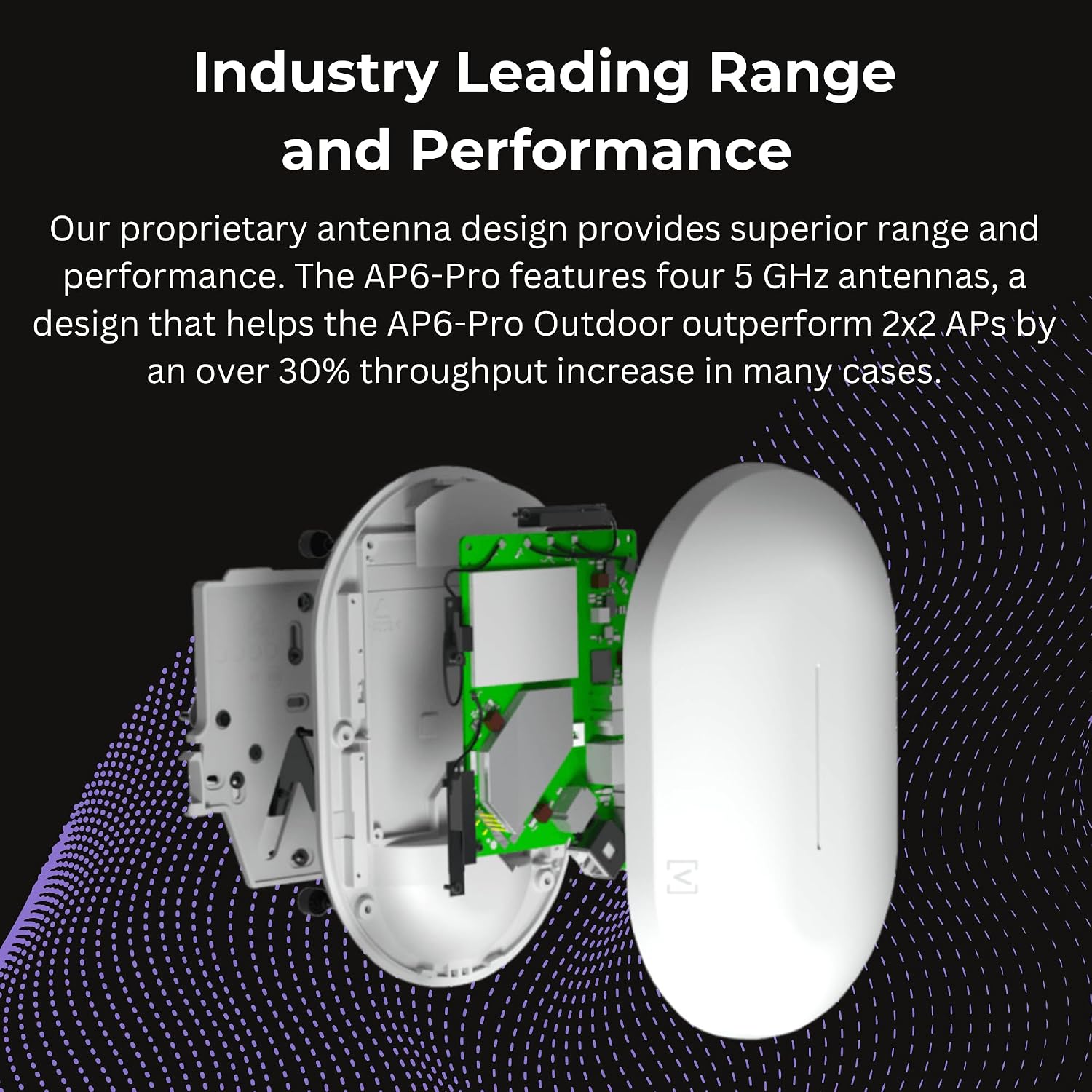 Alta Labs Pro Home Networking Bundle | 6.3 Gbps WiFi | 10 Gbps Ethernet | Real-Time Stats | Seamless Roaming, PoE+, 4096 QAM | IP54 Rated WiFi Access Points | 4x4 MU-MIMO Antennas for Extended Range