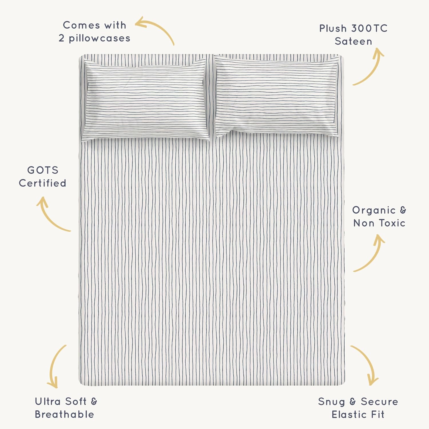 MakeMake Organics Organic Sheets (4 Piece) GOTS Certified Organic Cotton Queen Sheets Set Dreamy Soft Fitted Sheet Flat Sheet 2 Pillow Cases Kids Room (Queen, Blue Stripes)