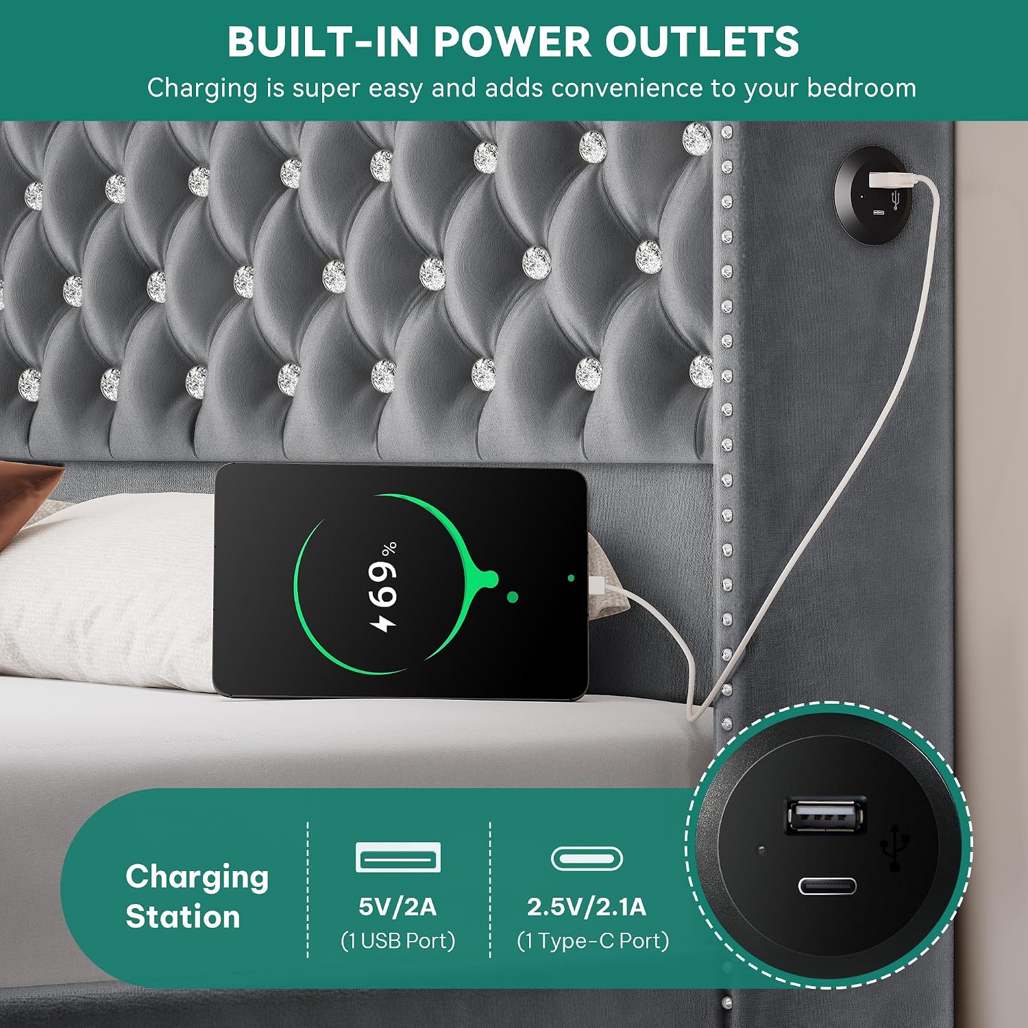 YITAHOME Queen Size Bed Frame with 58' Tall Headboard, Storage Headboard Bed with USB Charging Stations, Type-C Port, Velvet Upholstered Beds with Deep Button Tufted, No Box Spring Needed, Grey
