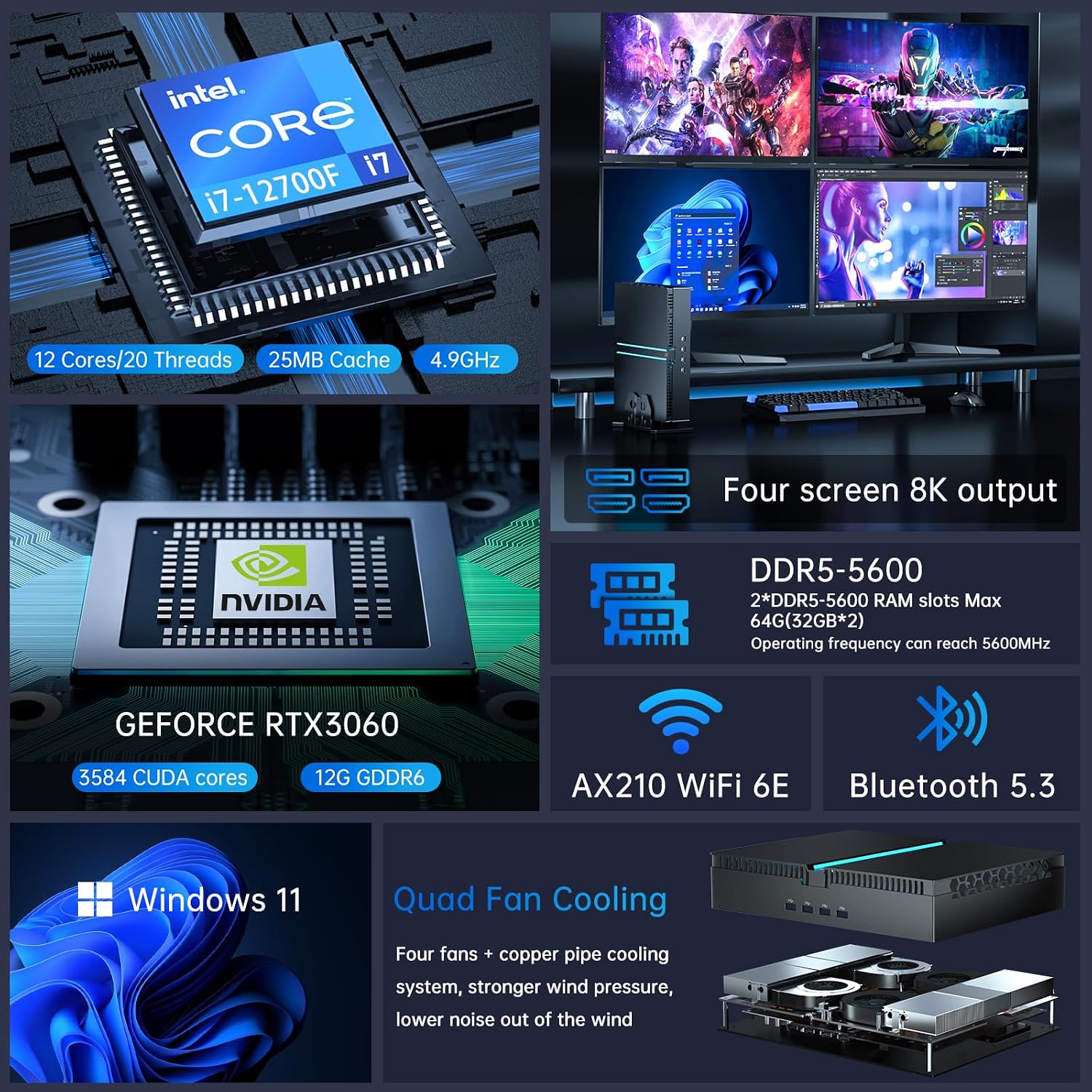 Mini Gaming PC, Small Desktop Computer Core i7-12700F 2.1-4.9GHz, Win-11 Pro, 32G DDR5| 1T M.2 PCIE4.0 SSD, GeForce RTX3060 12G, Dual LAN, Four Display, 8K Outputs, WiFi6E/BT5.3, Optical