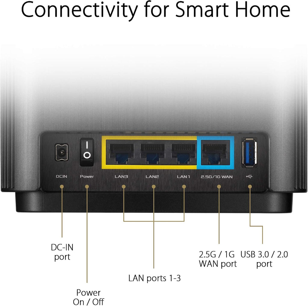 ASUS ZenWiFi AX Whole-Home Tri-Band Mesh WiFi 6 System (XT8) - 2 Pack, Coverage up to 5,500 sq.ft or 6+Rooms (Renewed)