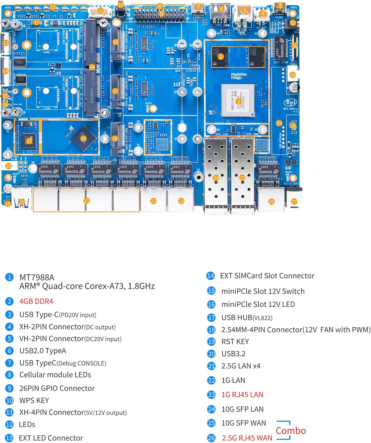 Banana Pi BPI-R4 Pro 8X/4E WiFi 7 Wireless Dual-Band WiFi Router Board OpenWRT, MediaTek MT7988A30K DMIPS SoC - 2X 10GbE SFP&RJ45, 4X 2.5GbE LAN for NAS Smart Home Gateway (Bundle1, 4E)