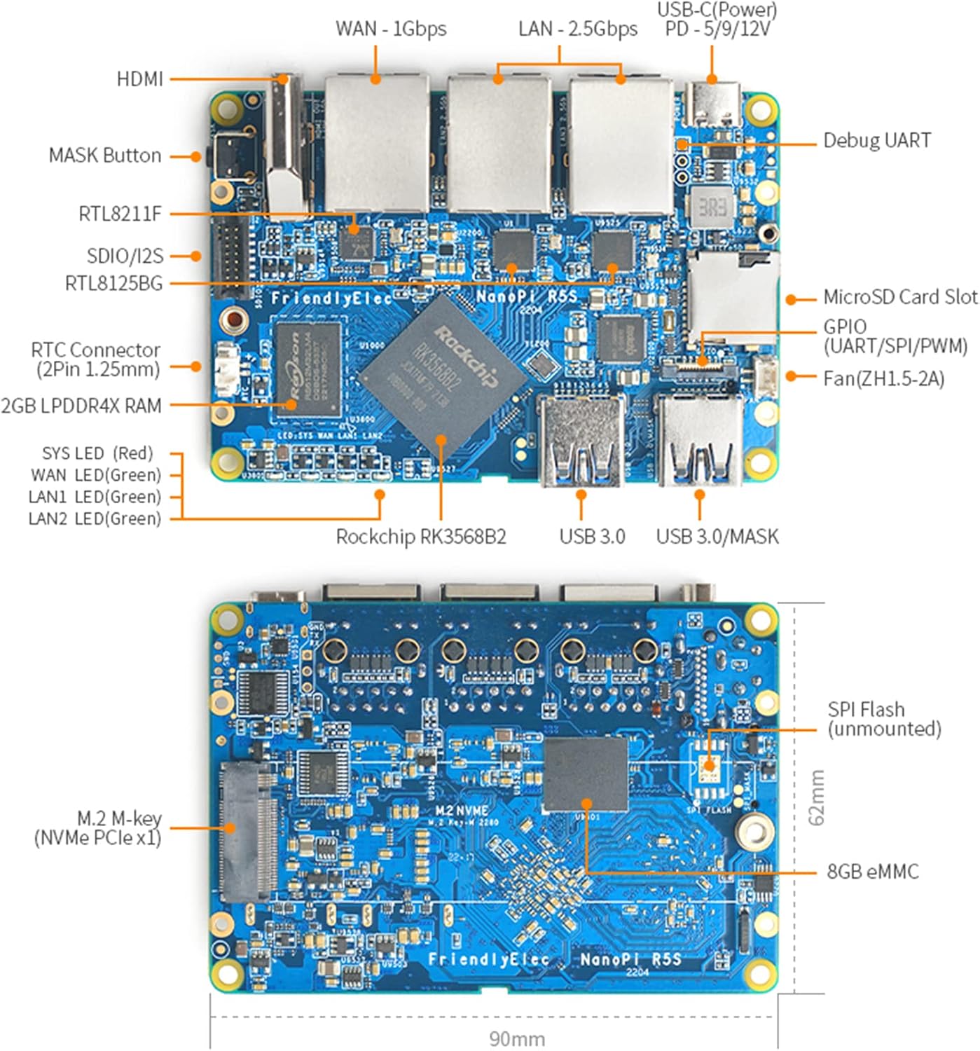 Nanopi R5S Router RK3568 development board OpenWRT A55 HDMI2.0 2.5G Gigabit network port Mini Router (4GB Mental case with 20W PD Power Supply)