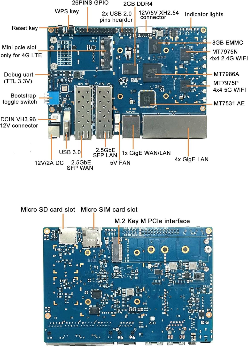 youyeetoo BPI-R3 Router Development Board MediaTek MT7986 8G EMMC with 2X SFP 2.5GbE/ 5X RJ45 GbE (Antenna Bundle)