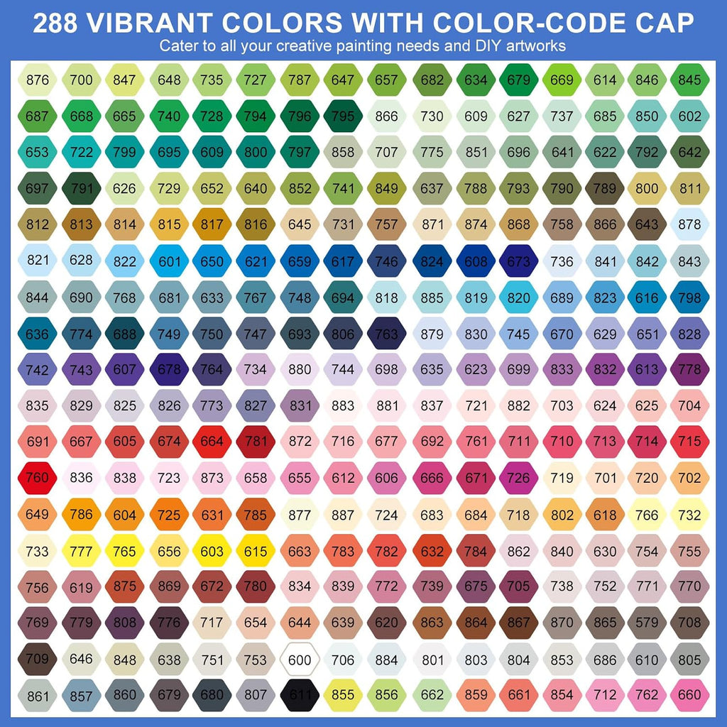 288 Colors Acrylic Paint Markers with Automatic Ink Control System, Soft Brush Tip Acrylic Markers for Paper, Rock, Wood, Canvas, Glass and Ceramic Art Supplies, Paint Pens & Paint Markers with Bag