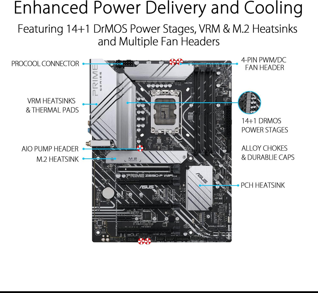 ASUS Prime Z690-P WiFi LGA1700(Intel 12th Gen) ATX Motherboard (PCIe 5.0,DDR5,14+1 Power Stages,3X M.2,WiFi 6,BT v5.2,2.5Gb LAN,Front Panel USB 3.2 Gen 1 Type-C,Thunderbolt 4 Support, Arua Sync)
