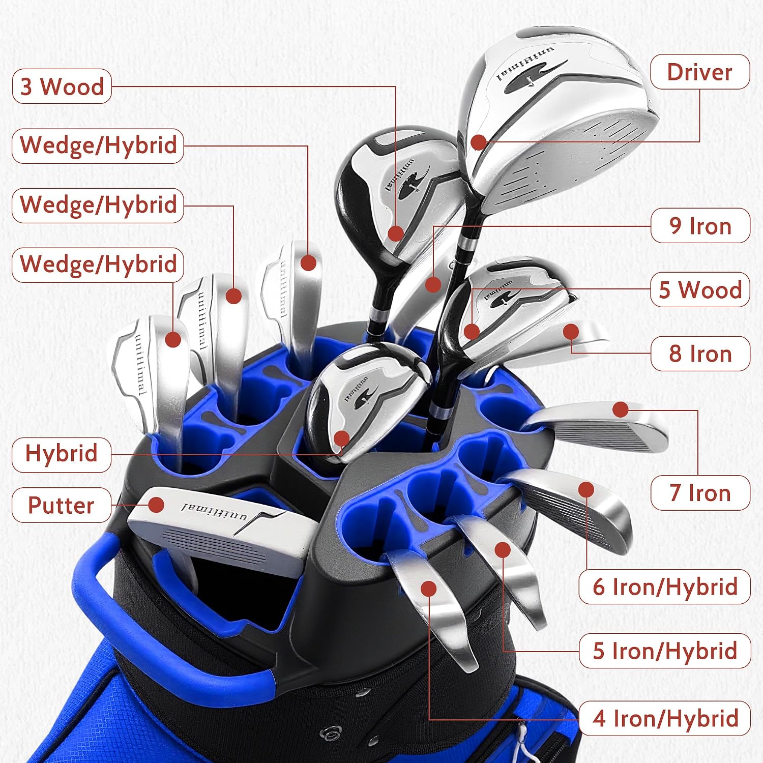 uniHimal14-Way Golf Cart Bag Pro with Full Length Divider Top, Golf Bag for Men with Handles and Rain Cover