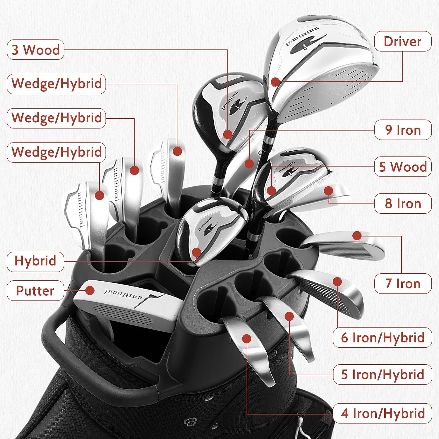 uniHimal14-Way Golf Cart Bag Pro with Full Length Divider Top, Golf Bag for Men with Handles and Rain Cover