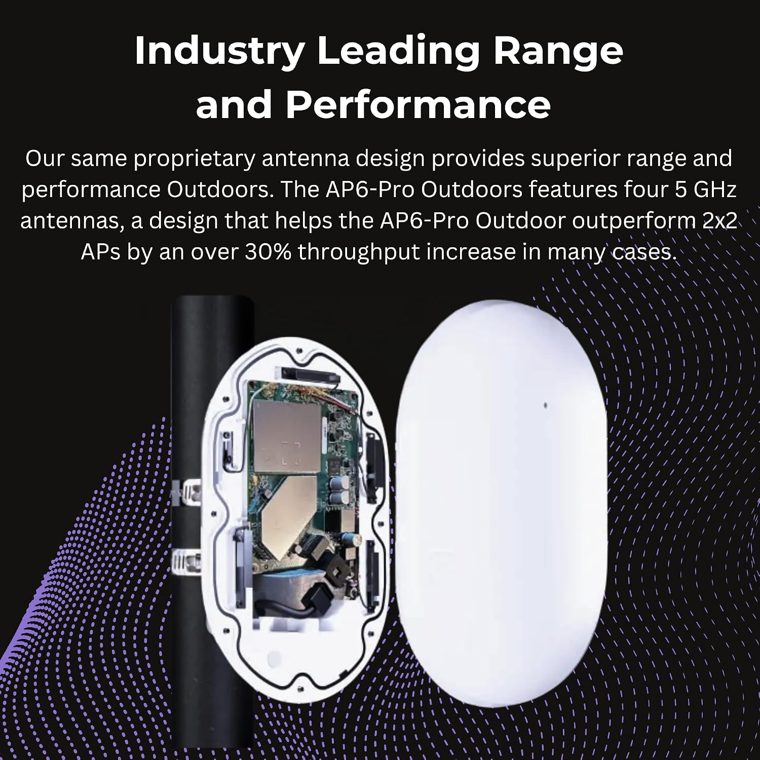 Enterprise Indoor & Outdoor Networking Bundle | 6.3 Gbps WiFi | 10 Gbps Ethernet | Real-Time Stats | Seamless Roaming, PoE+, 4096 QAM | WiFi Access Points | 4x4 MU-MIMO Antennas for Extended Range
