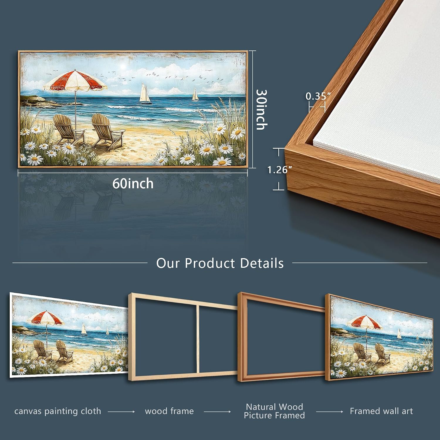 ERQINHUA Large Wall Decor Canvas Painting Wall Art For Living Room Bedroom Home Decoration Blue Seaside Landscape Painting Print For office Dining Room Bathroom Wall Aesthetics Wood Frame 30x60 In