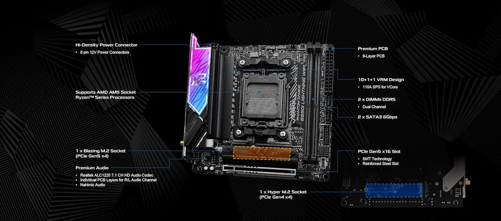 ASRock AMD B850i Lightning WiFi 6E Socket AM5 Ryzen 9000/8000/7000 Series DDR5 8200+ (OC) MHz 128GB Mini ITX Motherboard M.2 SATA3 6.0 Gb/s PCIe 5.0 B850 BIOS Flashback