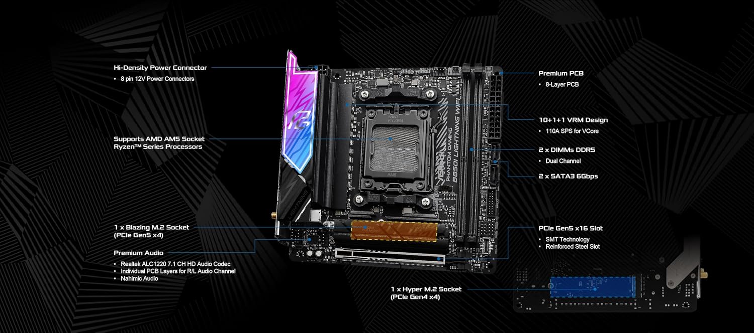 ASRock AMD B850i Lightning WiFi 6E Socket AM5 Ryzen 9000/8000/7000 Series DDR5 8200+ (OC) MHz 128GB Mini ITX Motherboard M.2 SATA3 6.0 Gb/s PCIe 5.0 B850 BIOS Flashback