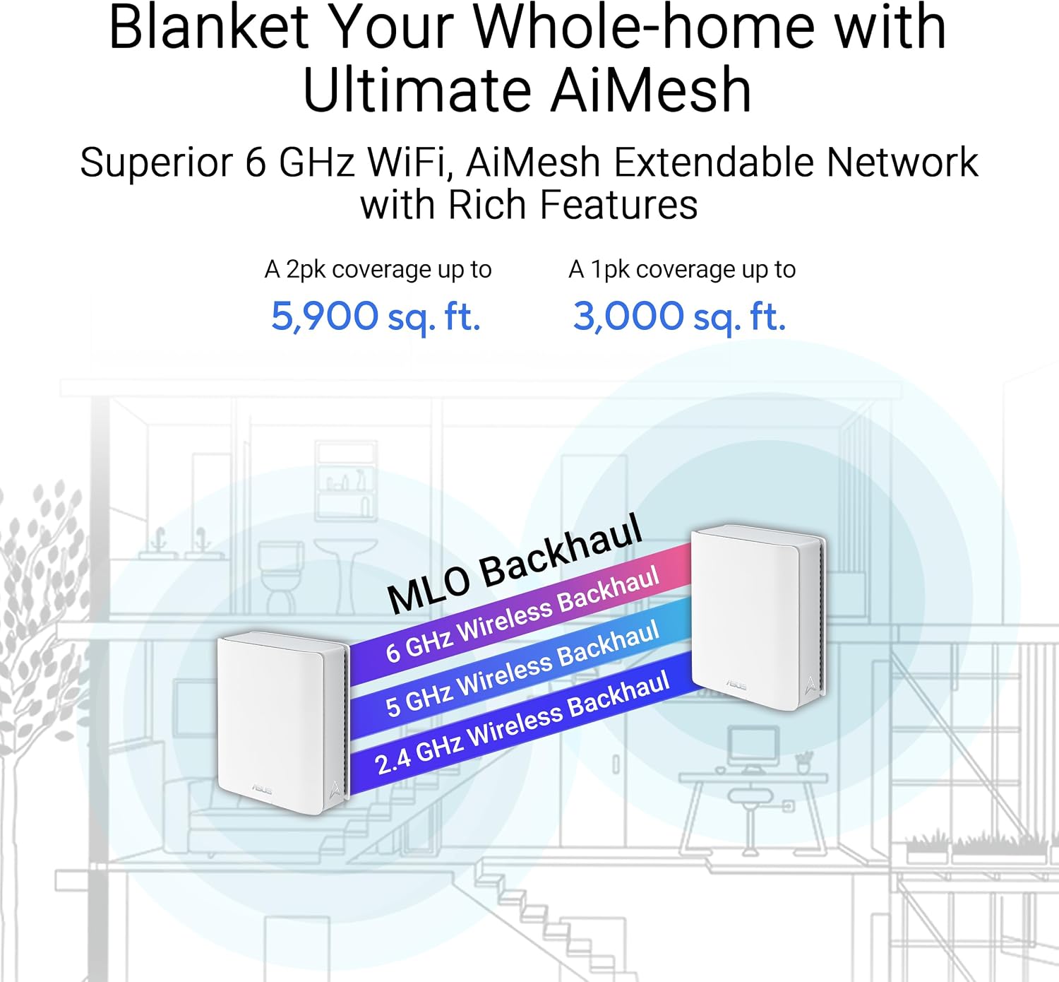 ASUS ZenWiFi BT8 BE14000 WiFi7 Tri-Band Wireless Mesh System (White, Triple Pack)