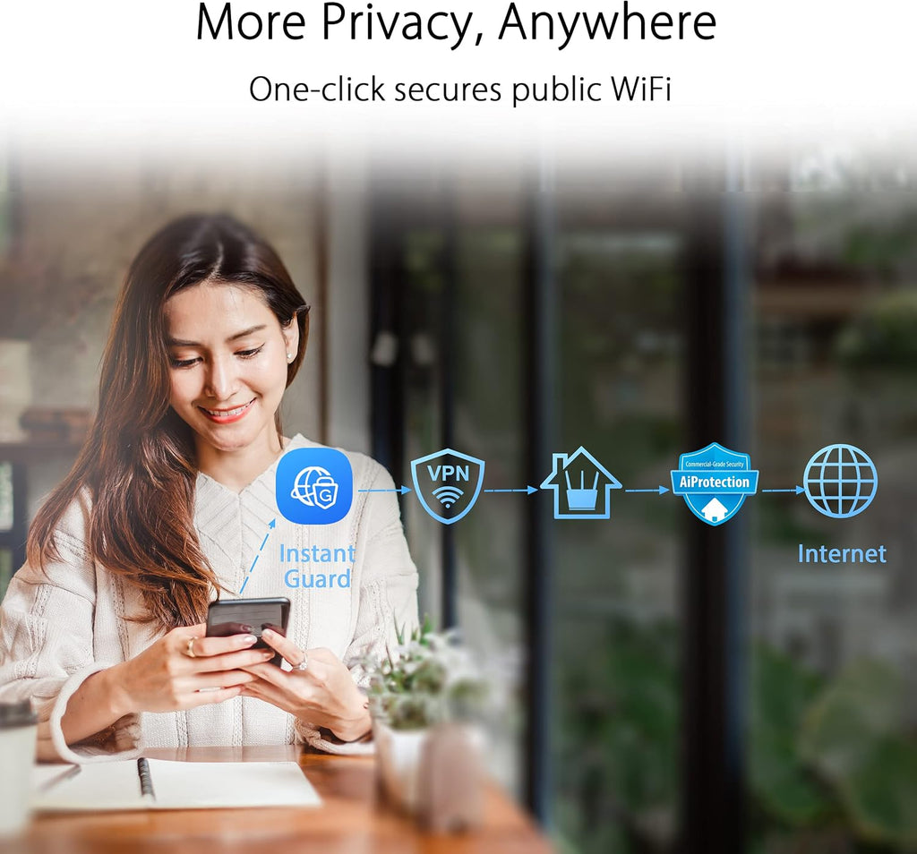 ASUS ZenWiFi Whole-Home WiFi 6E Tri-band Mesh (ET8 2PK), Coverage up to 5,500 sq.ft & 6+rooms, 6600Mbps, 2.5G Port, AiMesh, Lifetime Free Internet Security, Parental Control, Easy Setup, Instant Guard