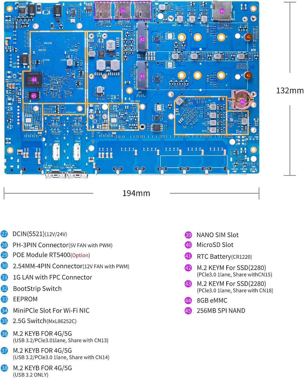 Banana Pi BPI-R4 Pro 8X/4E WiFi 7 Wireless Dual-Band WiFi Router Board OpenWRT, MediaTek MT7988A30K DMIPS SoC - 2X 10GbE SFP&RJ45, 4X 2.5GbE LAN for NAS Smart Home Gateway (Bundle1, 4E)