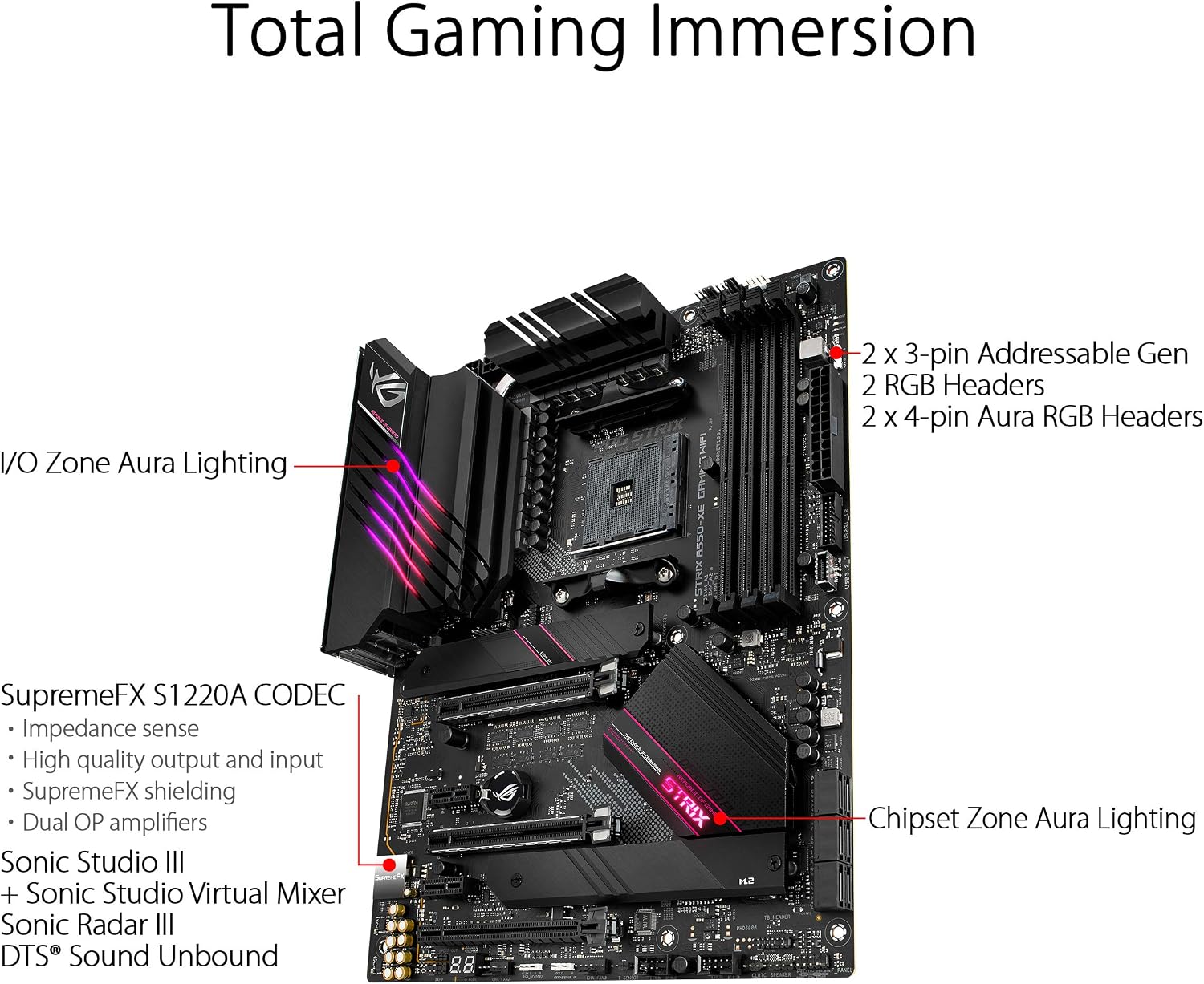 ASUS ROG Strix AMD AM4 ATX Motherboard - WiFi 6, 2.5Gb LAN, 16 Power Stages, Bundled Hyper M.2 Gen 4 Card, Addressable RGB