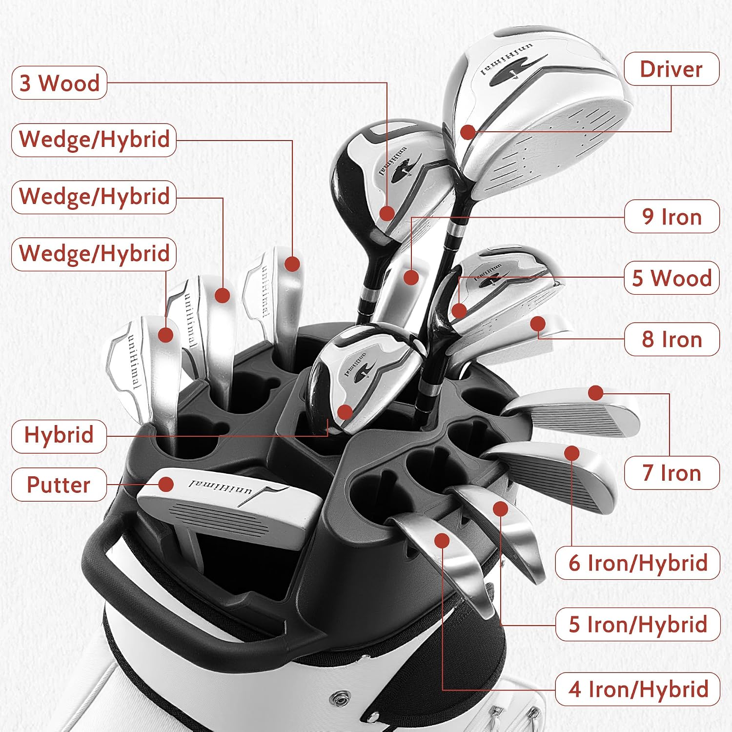 uniHimal14-Way Golf Cart Bag Pro with Full Length Divider Top, Golf Bag for Men with Handles and Rain Cover