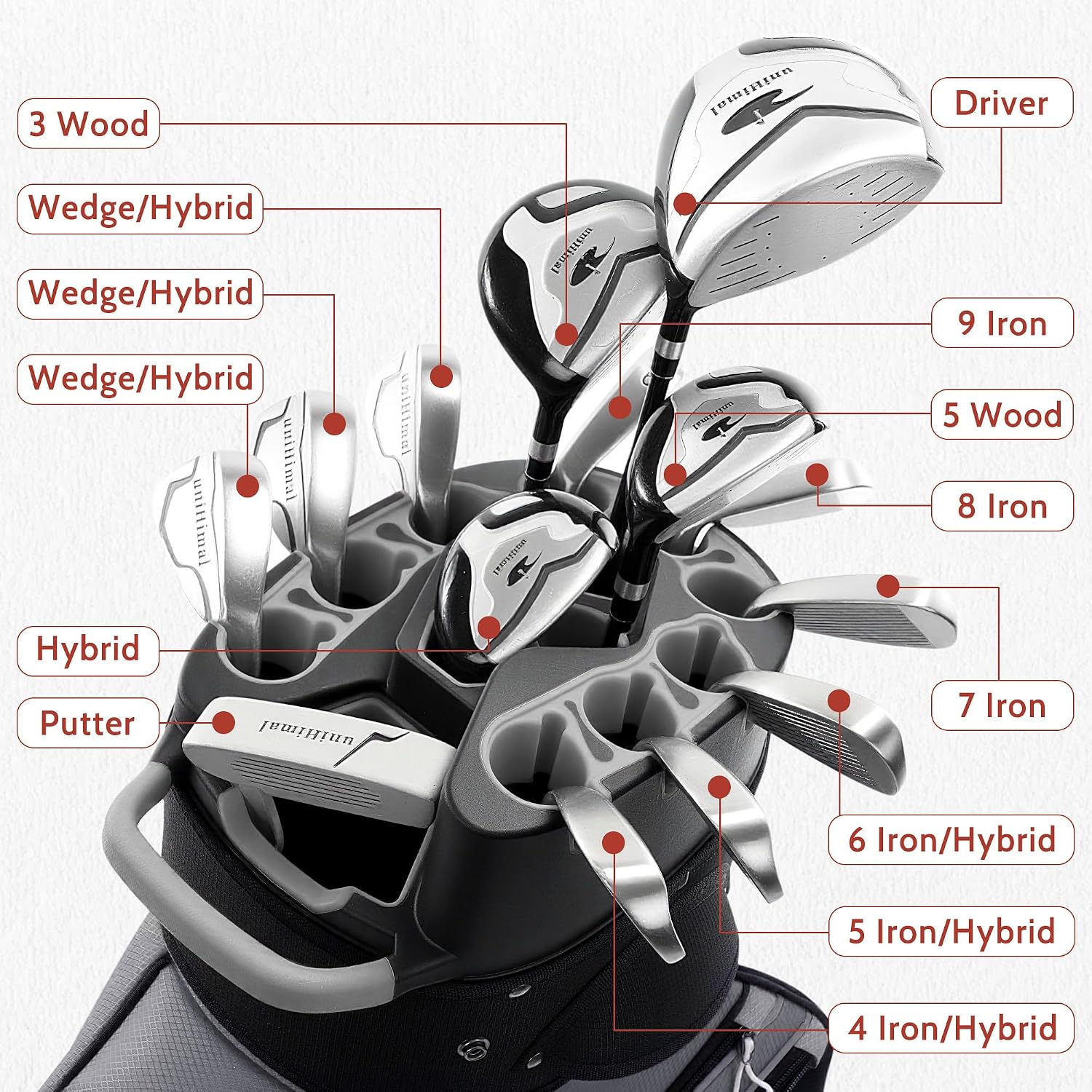 uniHimal14-Way Golf Cart Bag Pro with Full Length Divider Top, Golf Bag for Men with Handles and Rain Cover