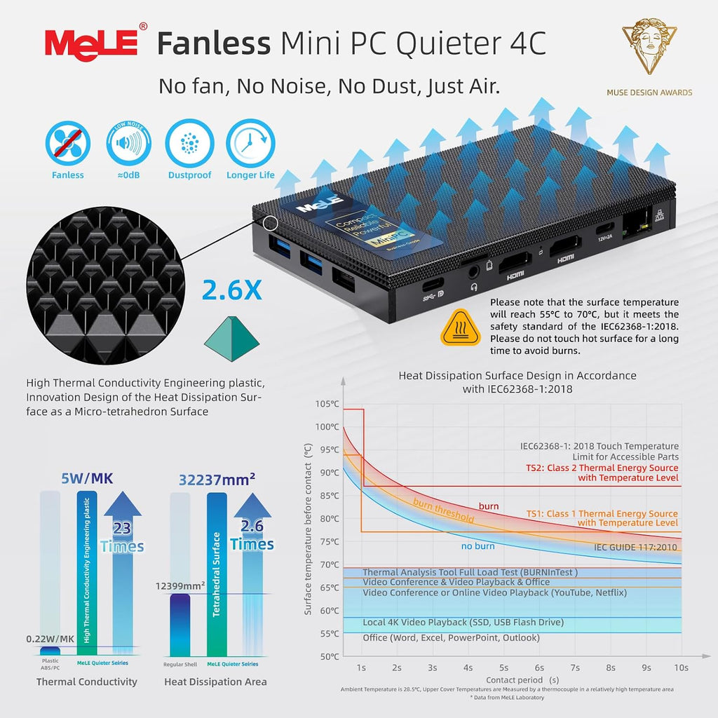 MeLE Mini PC Quieter 4C - 12th Gen N100, Fanless PC, 8GB Memory, 128GB Storage, 2.4/5G Wi-Fi, Full-Functional USB-C, 4K Triple Display Desktop on Home, Office, Education, Astrophotography