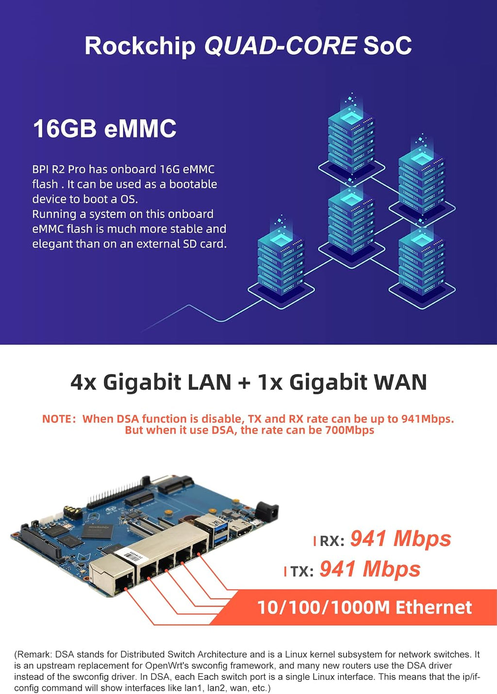 Banana Pi BPI-R2 Pro Open Source 5 Gigabit Port Wireless Smart WiFi Router 2G LPDDR4 and 16G EMMC Developement Based in Linux OpenWRT for NAS VPN Server and DIY Software