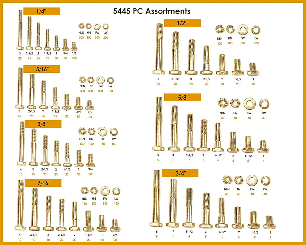 Titan 5,445 pcs Grade 8 Coarse Hardware Assortment Kit with Hex Cap Screws, Hex Nuts, Washers, & Two Durham 40 Hole Metal Bins