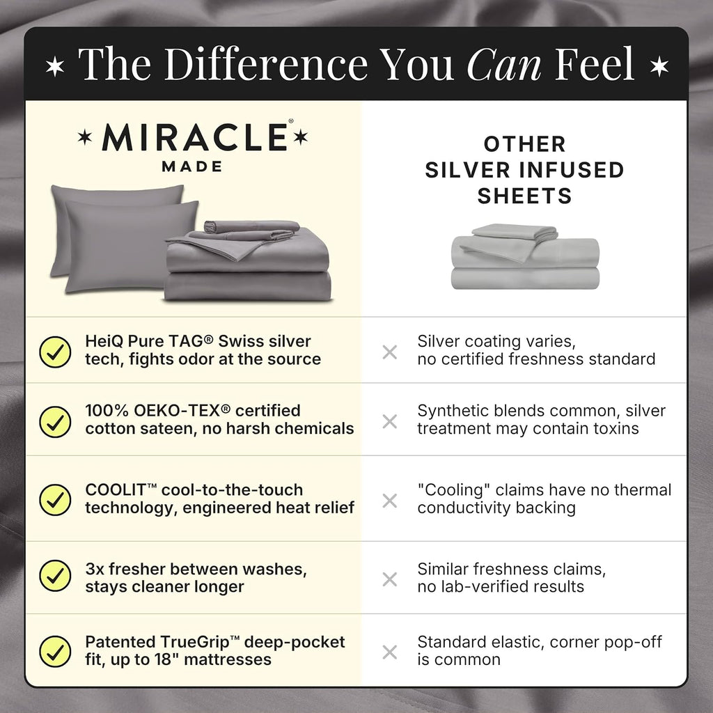 Miracle Made® Cotton Bed Sheets – 4 Piece Silver Infused, 300-Thread-Count Thermoregulating Miracle Clean & Cool ™ Sheet Set (Stone, Twin XL)