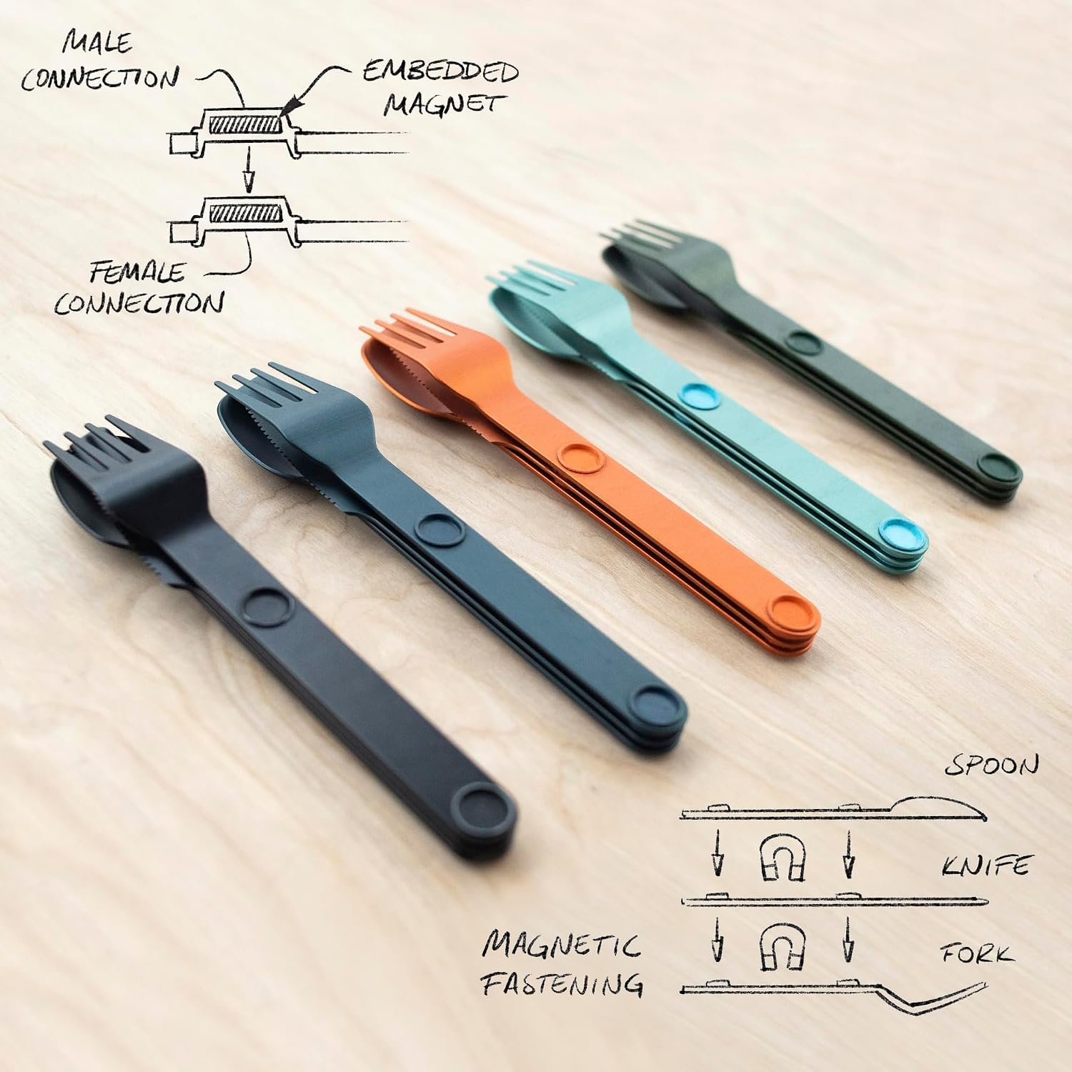 FULL WINDSOR - MAGWARE - Magnetic Camping Cutlery Set, Travel Utensils for Outdoor Cooking, Dining, & Camping, Knife, Fork & Spoon, Portable Silverware with Pouch - Multicolor (15 PCS)