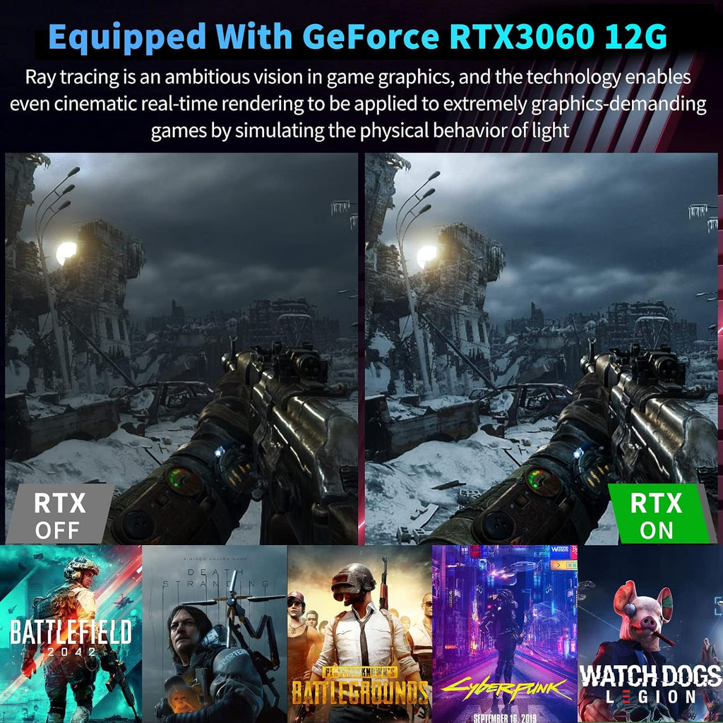 Mini Gaming PC, Small Desktop Computer Core i7-12700F 2.1-4.9GHz, Win-11 Pro, 32G DDR5| 1T M.2 PCIE4.0 SSD, GeForce RTX3060 12G, Dual LAN, Four Display, 8K Outputs, WiFi6E/BT5.3, Optical