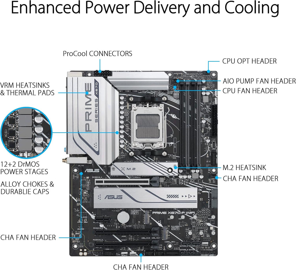 ASUS Prime X670-P WiFi AMD X670 AM5 Ryzen™ Desktop 9000 8000 & 7000 ATX Motherboard with Three M.2 Slots, DDR5, USB 3.2 Gen 2x2 Type-C®, USB4® Support, WiFi 6 and 2.5Gb Ethernet