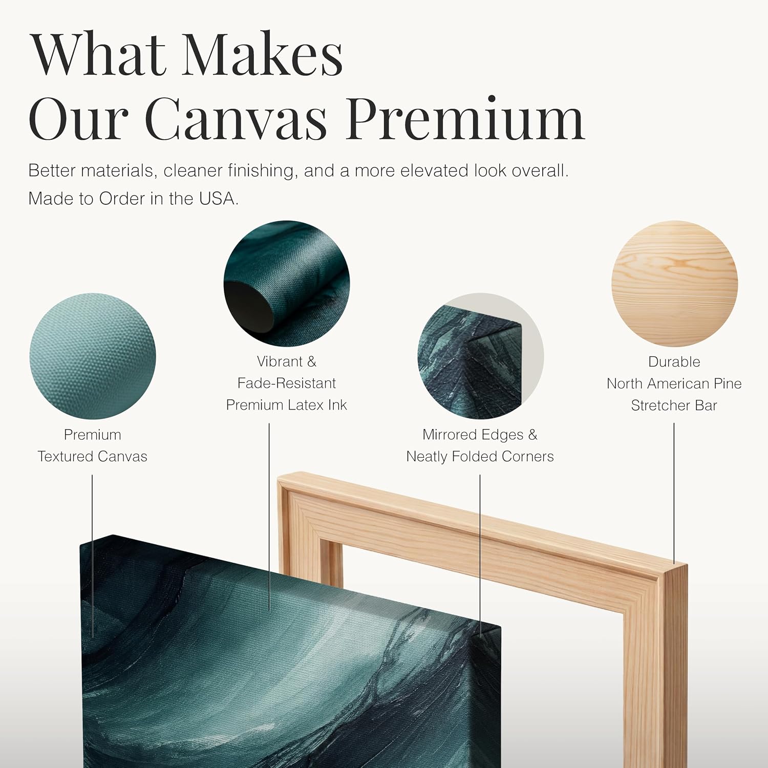 Smile Art Design Custom Canvas Print – Personalized Photo Wall Art, Made to Order in USA, Premium Canvas, Gallery Wrapped