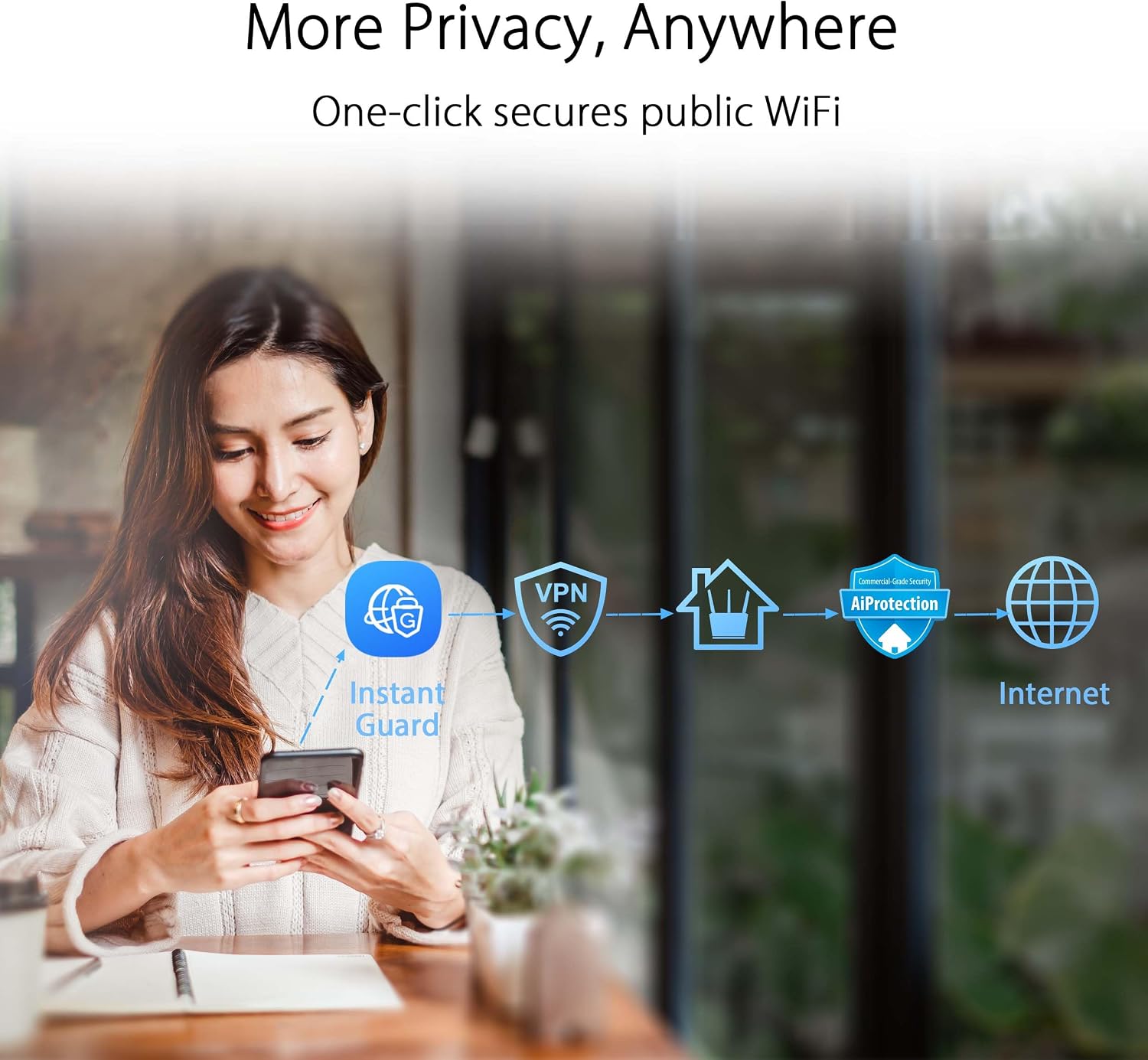 ASUS ZenWiFi AX Hybrid(XC5) AX3000 + MoCA 2.5 Mesh WiFi 6 System (2pk) - Whole Home Coverage up to 3,500 Sq.Ft. & 4+ Rooms for Thick Walls, AiMesh, Lifetime Security, Easy Setup (Renewed)