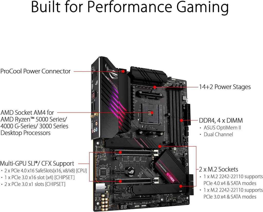 ASUS ROG Strix AMD AM4 ATX Motherboard - WiFi 6, 2.5Gb LAN, 16 Power Stages, Bundled Hyper M.2 Gen 4 Card, Addressable RGB
