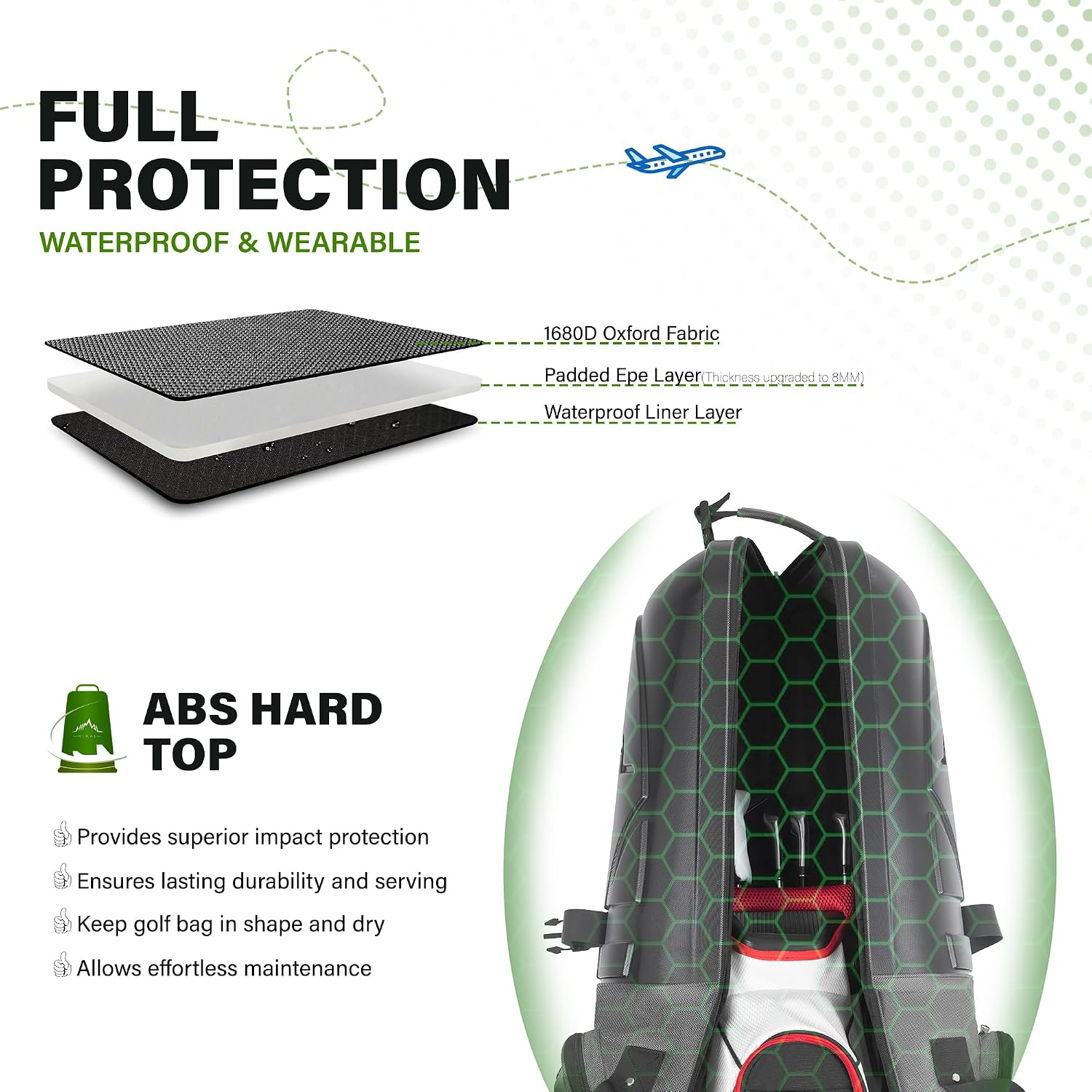 uniHimal Golf Travel Bag with Hard Case Top, 1680D Heavy Duty Oxford Golf Club Travel Bags for Airlines with Wheels Easy to Maneuver