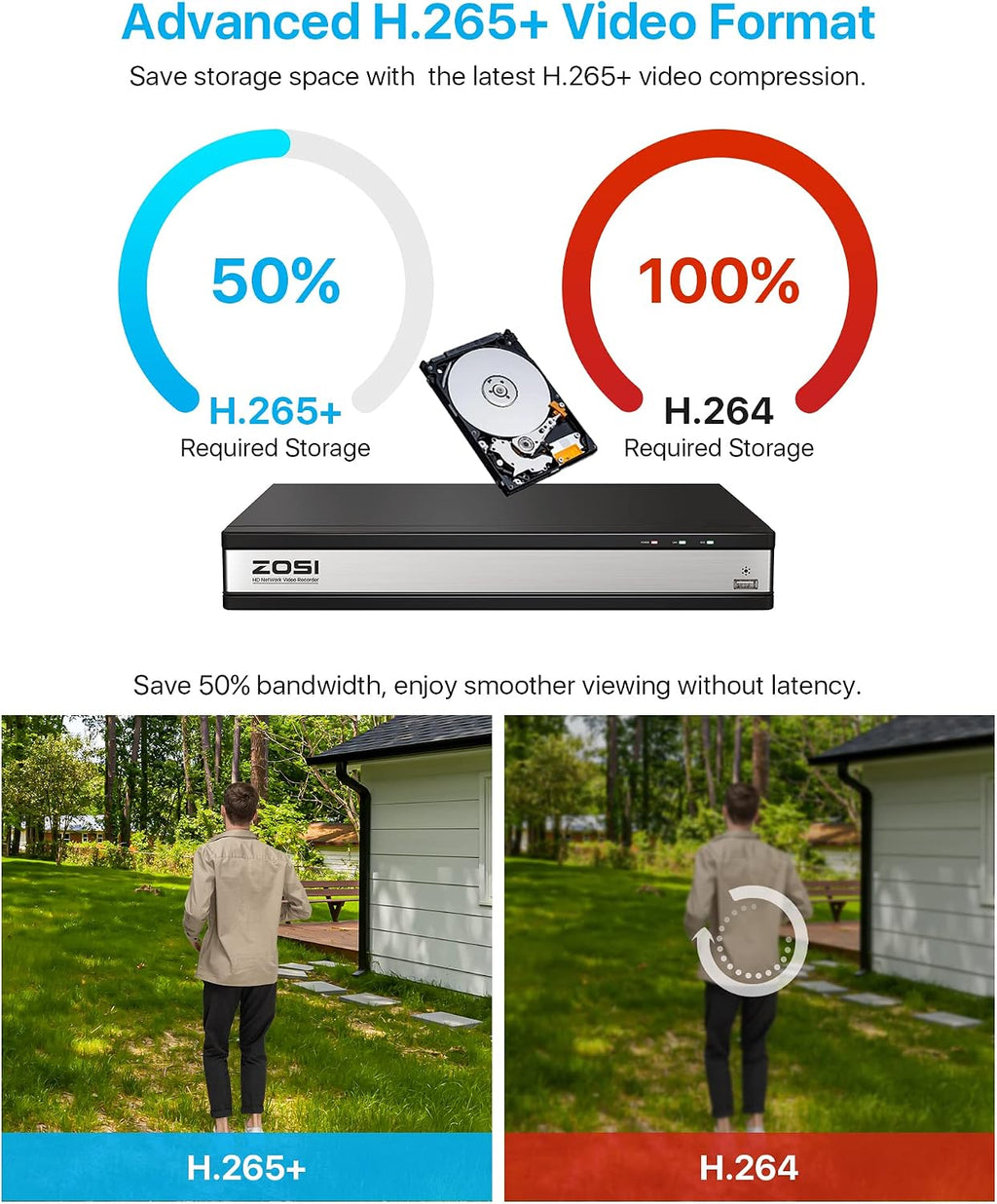 ZOSI 16CH 4K PoE Home Security Cameras System,H.265+ 16Channel 8MP NVR with 4TB HDD,6Pcs 5MP Outdoor Indoor PoE IP Bullet Camera,Color Night Vision,Motion Alert,IP66 Weatherproof,for 24/7 Recording