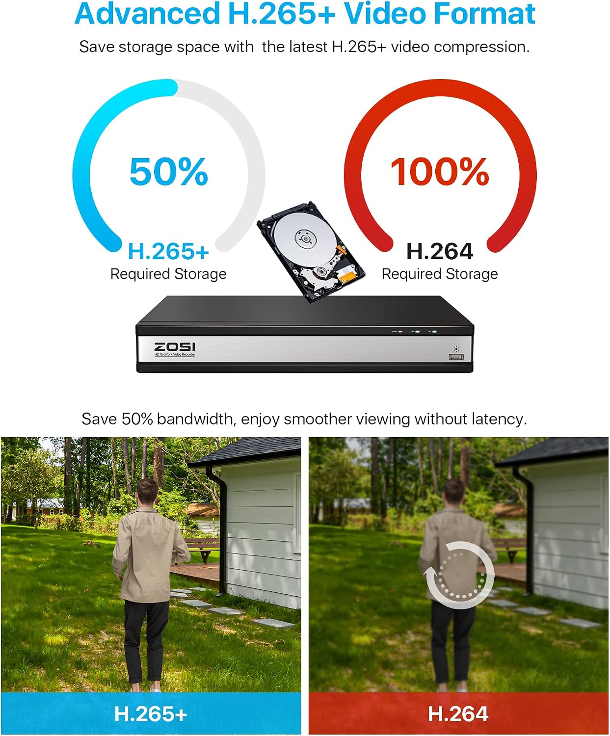 ZOSI 16CH 4K PoE Home Security Cameras System,H.265+ 16Channel 8MP NVR with 4TB HDD,6Pcs 5MP Outdoor Indoor PoE IP Bullet Camera,Color Night Vision,Motion Alert,IP66 Weatherproof,for 24/7 Recording