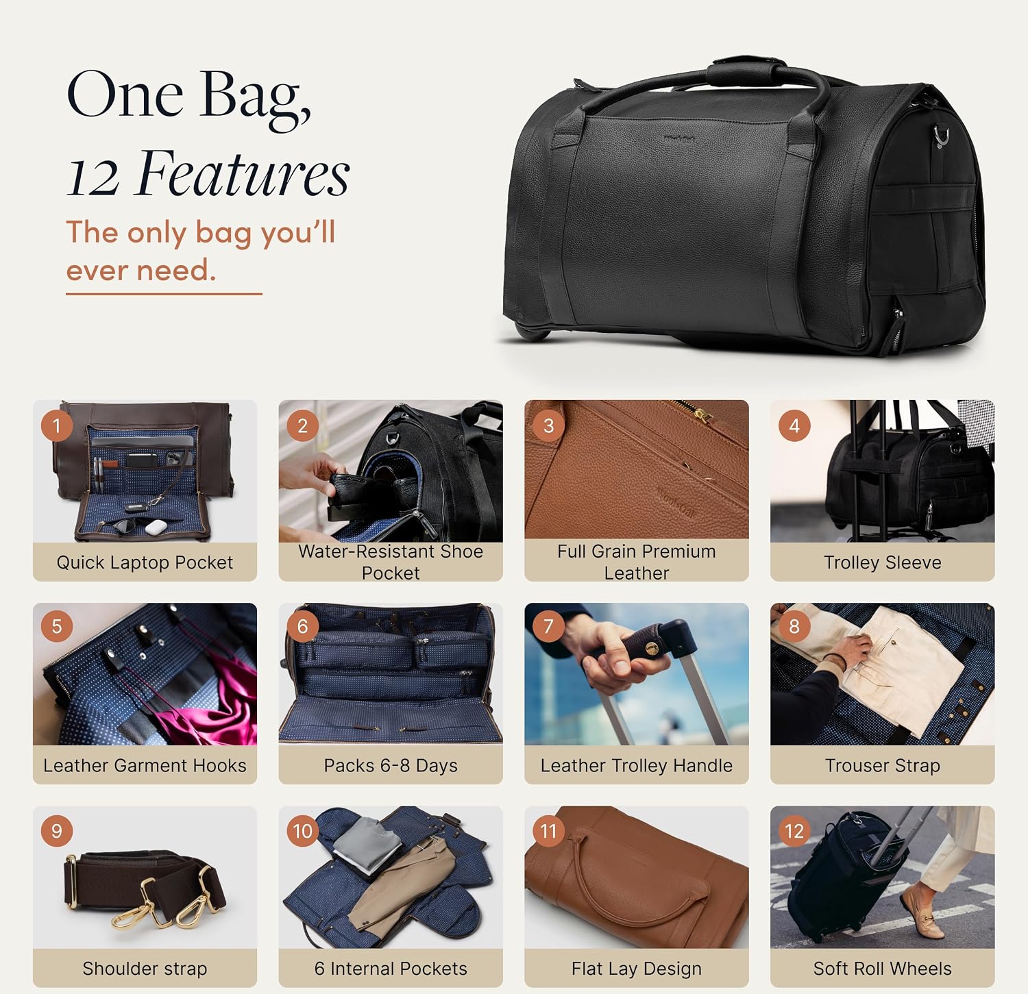 Wool & Oak - NOVA Large Duffle Bag with Wheels - Carry On Garment Duffle Bags for Travel, Overnight, & Hospital - Travel Bags for Women & Men with Shoe Compartment, Tech Pocket (Leather, Jet Black)