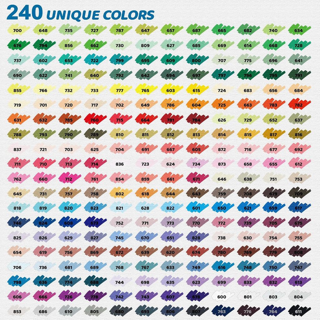 Guangna 240 Colors Acrylic Paint Markers, Brush Tip Acrylic Paint Pens for Pumpkin Paint, Christmas Art, Rock Painting, Wood, Glass, Ceramic, Canvas, Stone, DIY Crafts