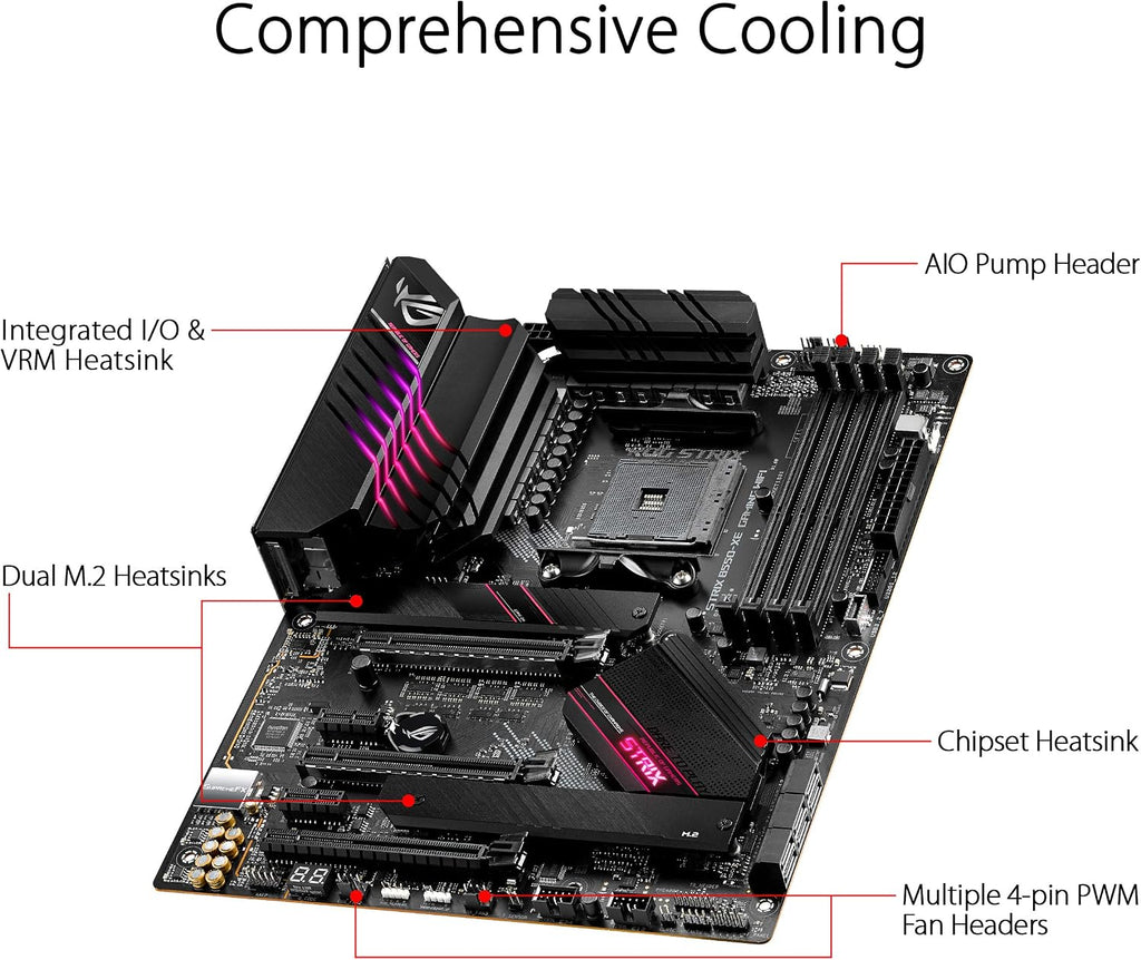 ASUS ROG Strix AMD AM4 ATX Motherboard - WiFi 6, 2.5Gb LAN, 16 Power Stages, Bundled Hyper M.2 Gen 4 Card, Addressable RGB
