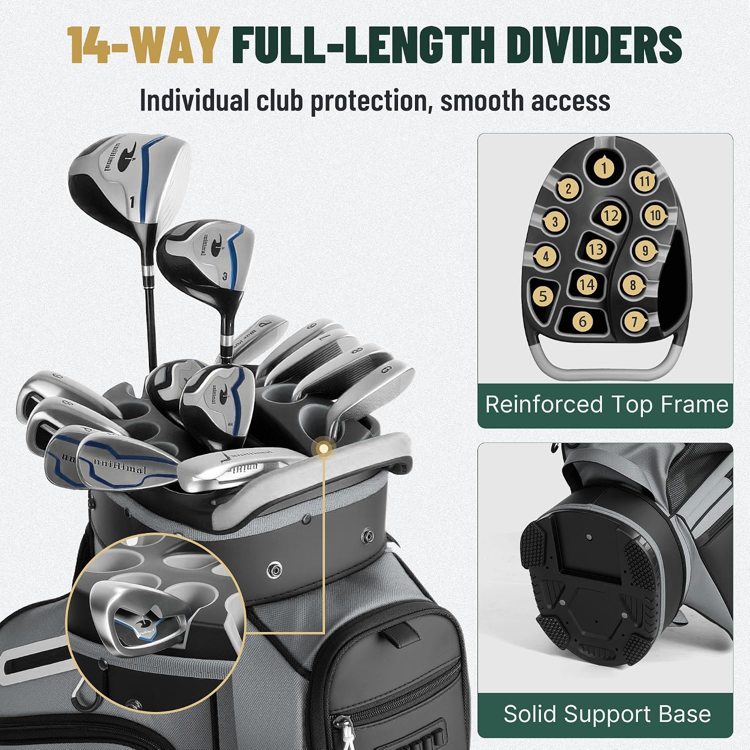 uniHimal Golf Cart Bag with 14-Way Full-Length Dividers, Golf Bag for Men Women with Magnetic Leather Pocket, Handles and Rain Cover, Lightweight Golf Club Bag Includes Cooler Pockets