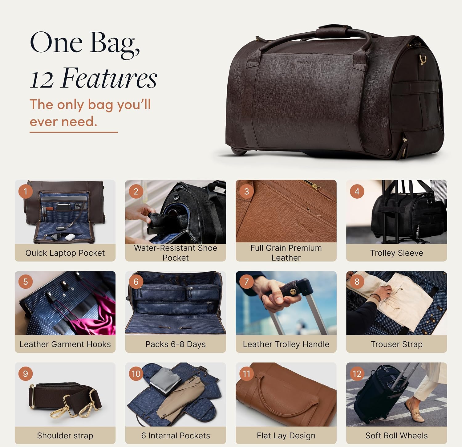 Wool & Oak - NOVA Large Duffle Bag with Wheels - Carry On Garment Duffle Bags for Travel, Overnight, Hospital, Travel Bags for Women & Men with Shoe Compartment & Tech Pocket (Leather, Chocolate)