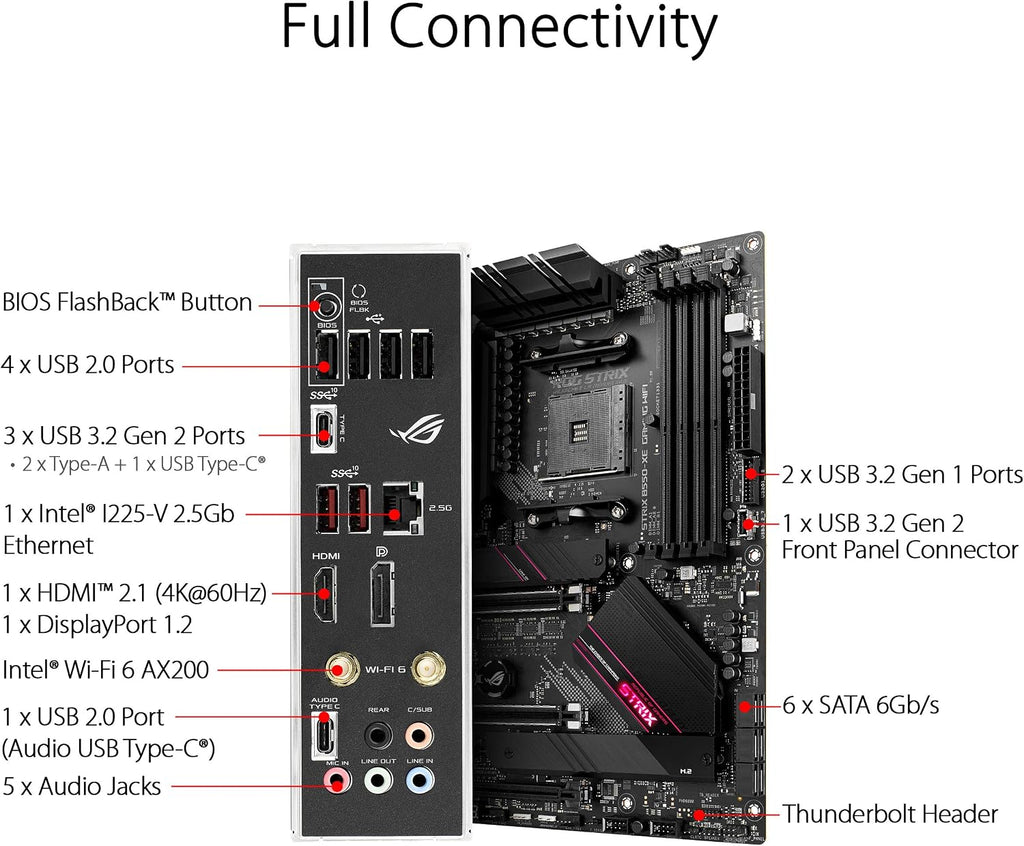 ASUS ROG Strix AMD AM4 ATX Motherboard - WiFi 6, 2.5Gb LAN, 16 Power Stages, Bundled Hyper M.2 Gen 4 Card, Addressable RGB