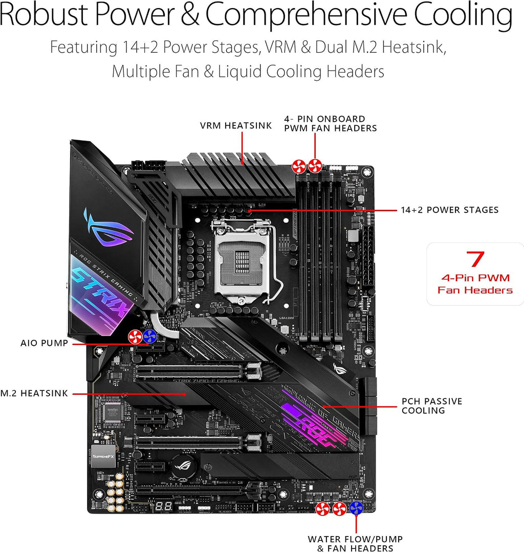 ASUS ROG Strix Z490-E Gaming Z490- WiFi 6, LGA 1200 (Intel 10th Gen) ATX Gaming Motherboard, 14+2 Power Stages, DDR4 4600, Intel 2.5 Gb Ethernet