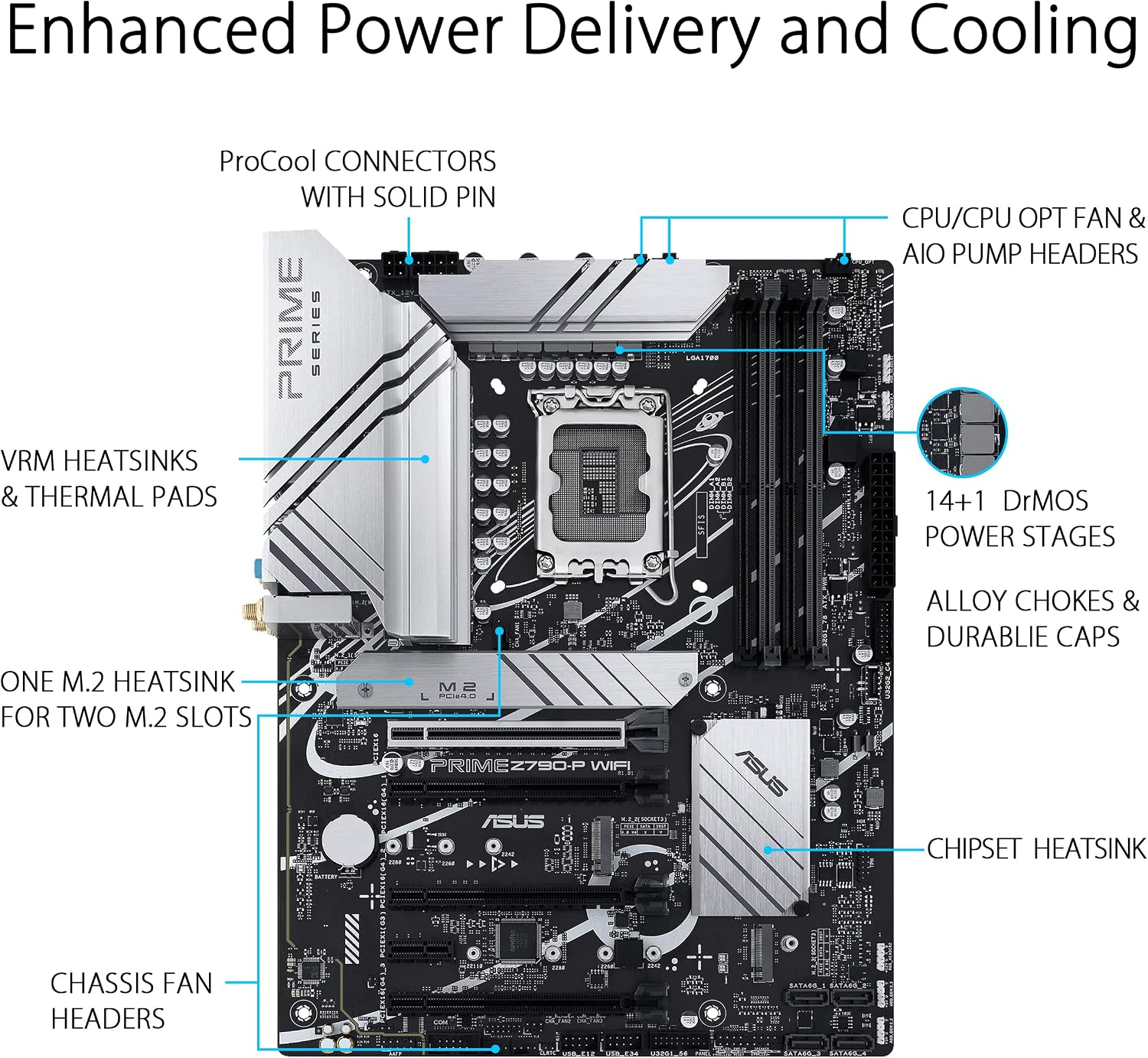 Asus Prime PRIME Z790-P WIFI Gaming Desktop Motherboard - Intel Z790 Chipset - Socket LGA-1700 - ATX - Core, Pentium Gold, Celeron Processor Supported - 128 GB DDR5 SDRAM Maximum RAM - DDR5-7200/PC5-5